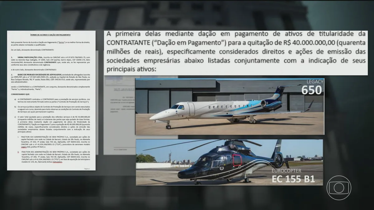 Contratos milionários, experiências de luxo e viagem a Londres: o que Vorcaro ofereceu a Moraes e sua família, segundo a PF