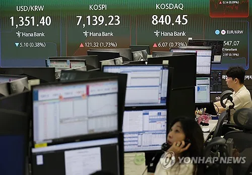 환율, 1,340원대 찍고 반등해 1,360원선 접근