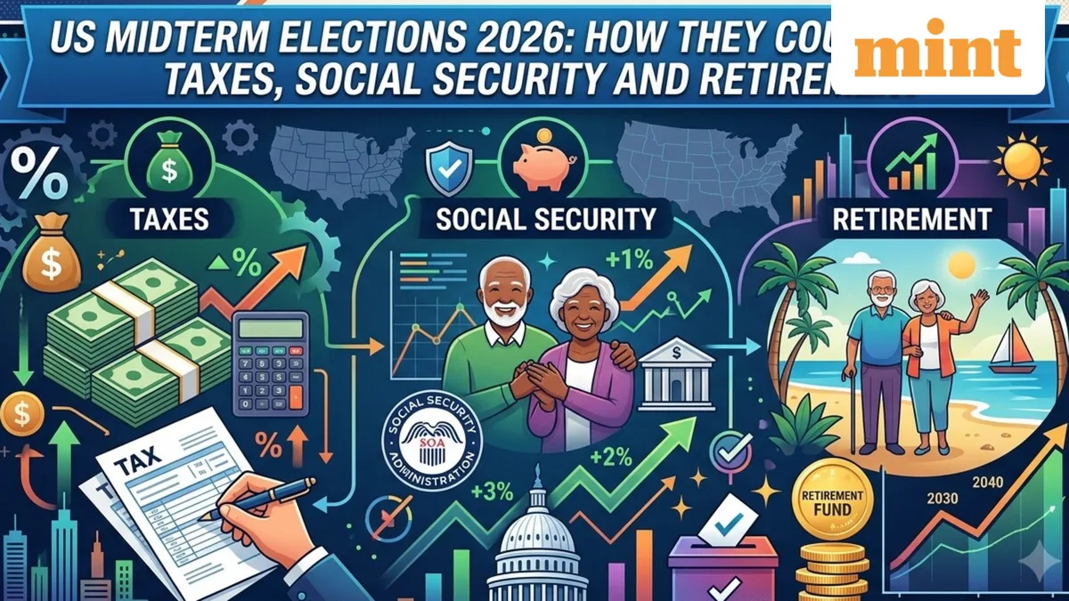 US midterm elections 2026: How they could impact taxes, Social Security and retirement
