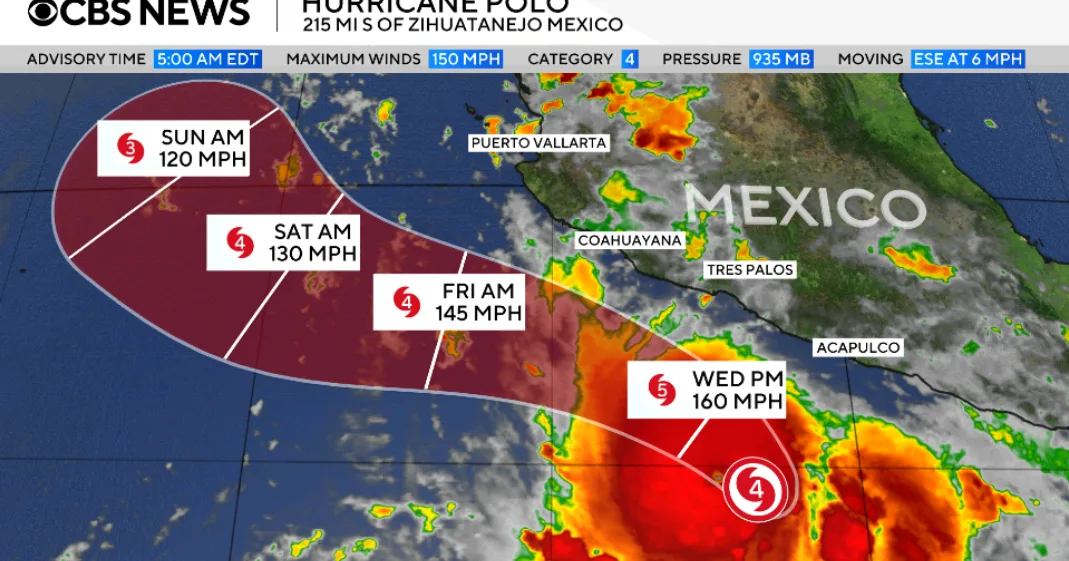 Hurricane Polo grows into Category 5 storm off Mexico