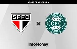 São Paulo x Coritiba: Onde assistir?