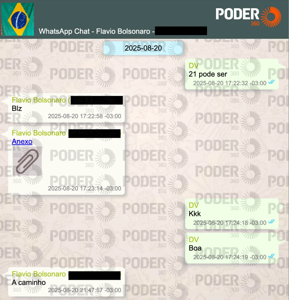 Daniel Vorcaro recebeu Flávio Bolsonaro em sua casa em 2025