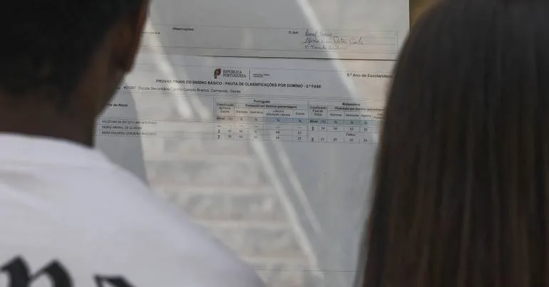 Ensino Superior. Mais de 1.600 alunos carenciados colocados