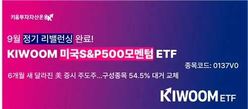 키움운용, '미국S&P500모멘텀' ETF 구성종목 절반 이상 교체