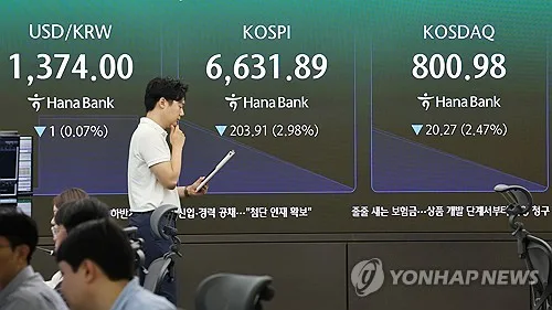 코스피, 중동 긴장 고조에 2%대 내려 6,600대…코스닥도 하락(종합)