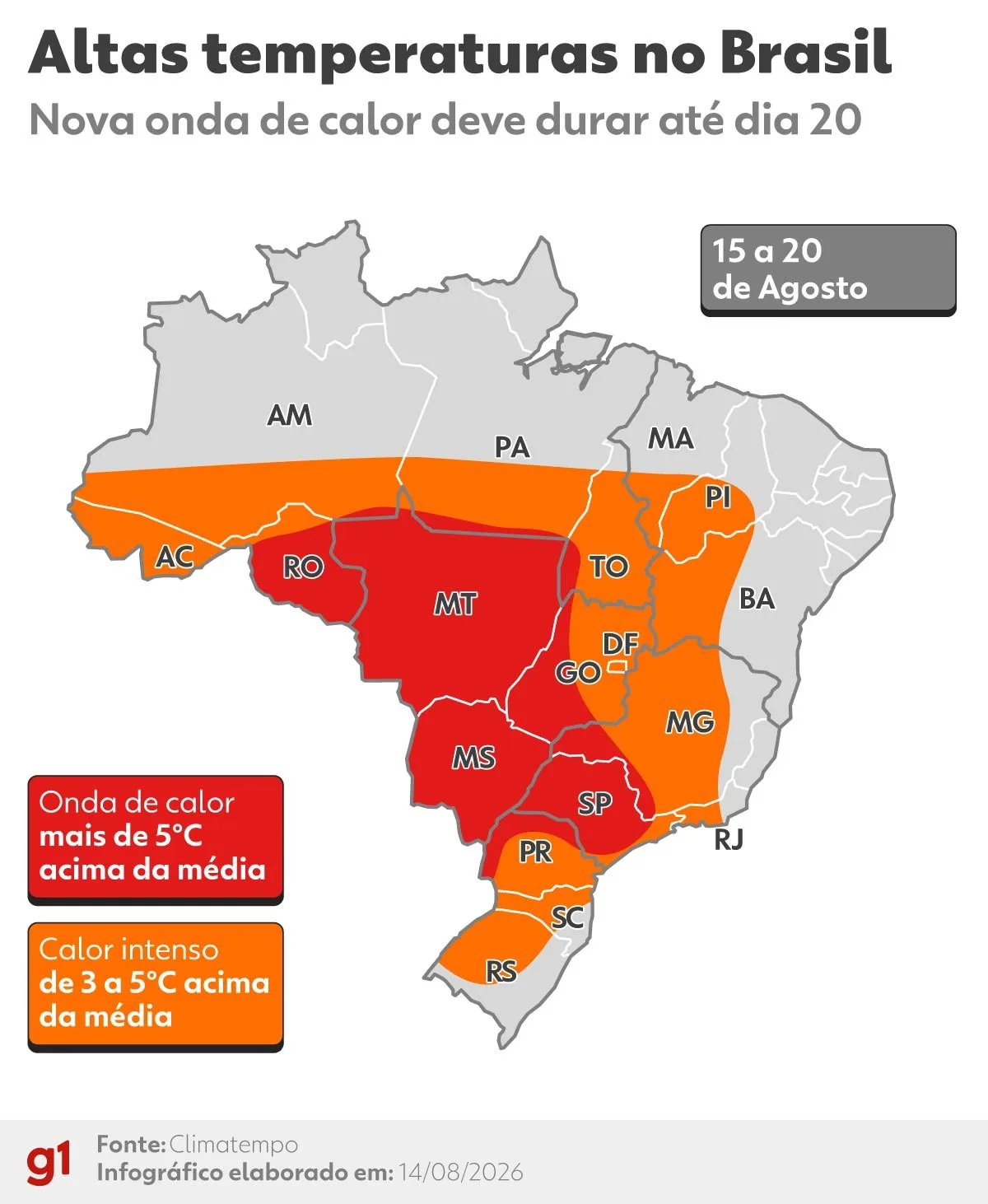 Novo ciclone traz temporais ao Sul e queda de temperatura no Sudeste; veja previsão