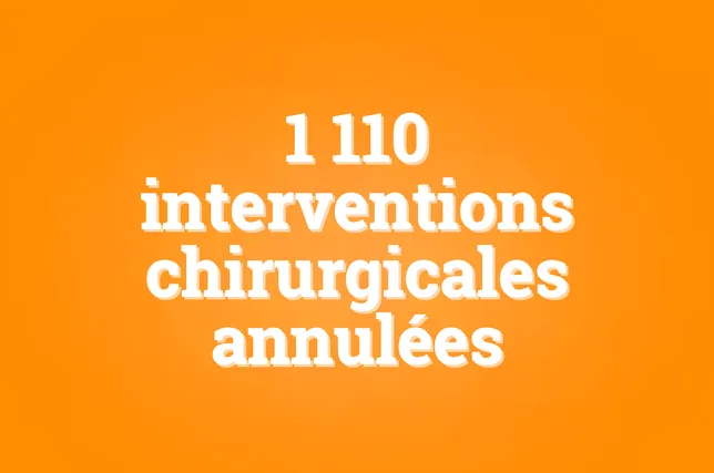 Lors des vagues de chaleur de mai et juin, moins d’actes de chirurgie au Royaume-Uni