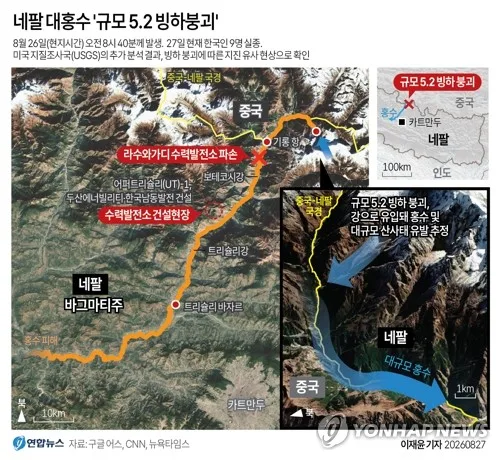 네팔한인회, 홍수 피해 구조 위해 긴급 대응채널 가동