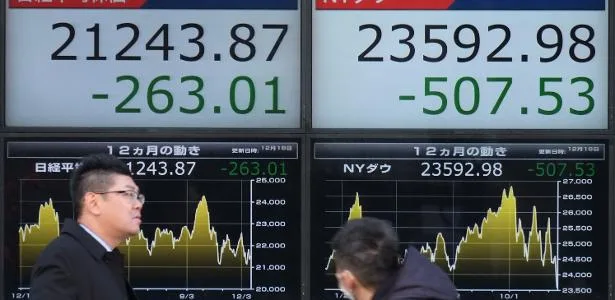 Bolsas da Ásia sobem após PIB do Japão; Europa tem estabilidade