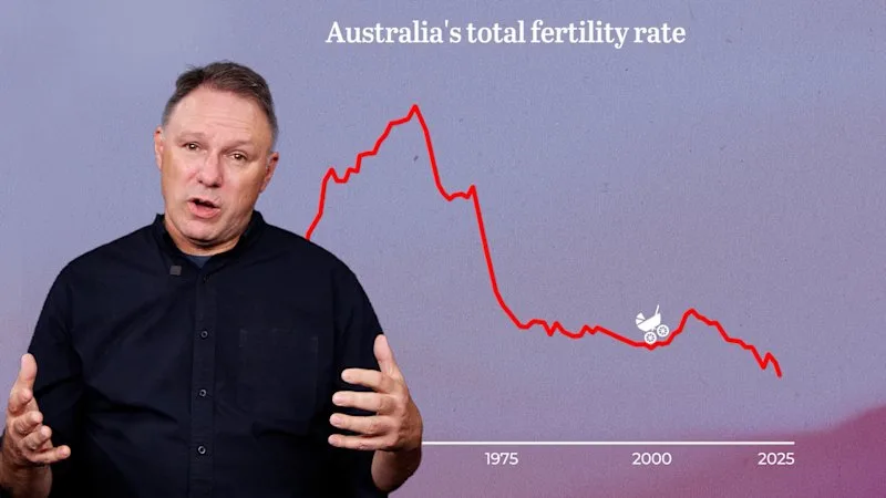 Australia's declining fertility rate impacts families and our not-too-distant future