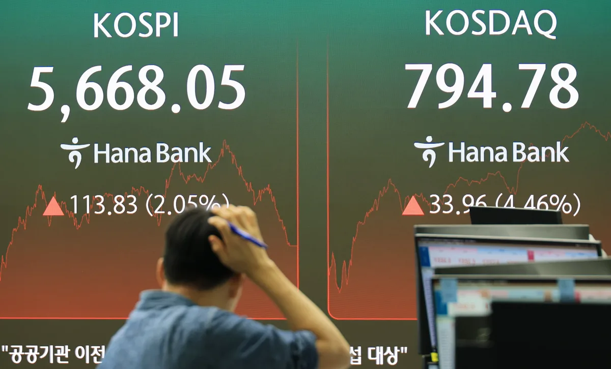 iM證 “코스피 바닥 5100~5340…투매 땐 4800선까지 열려”