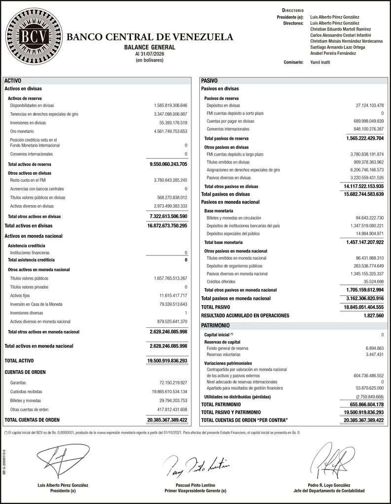 Banco Central de Venezuela Balance al 31/07/2026