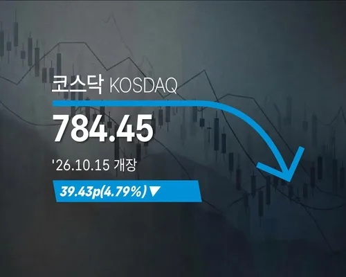 [코스닥] 39.43p(4.79%) 내린 784.45(개장)