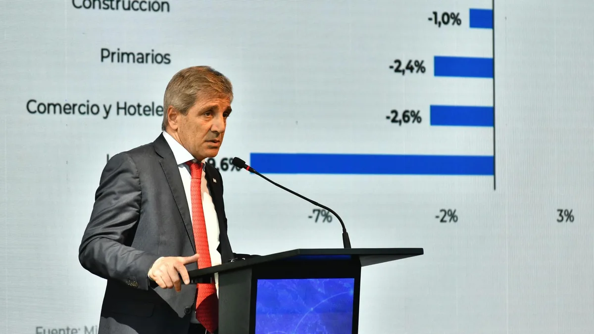 Las prioridades del Presupuesto 2027: superávit, consumo, recaudación y ¿baja de impuestos?