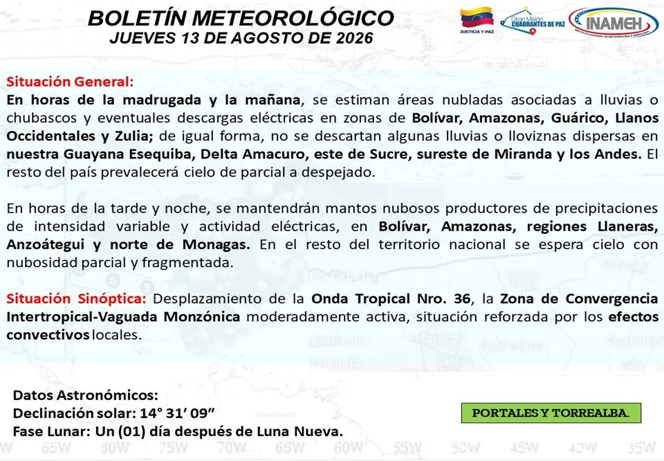 Se espera que onda tropical Nº 36 genere lluvias y chubascos en gran parte del país