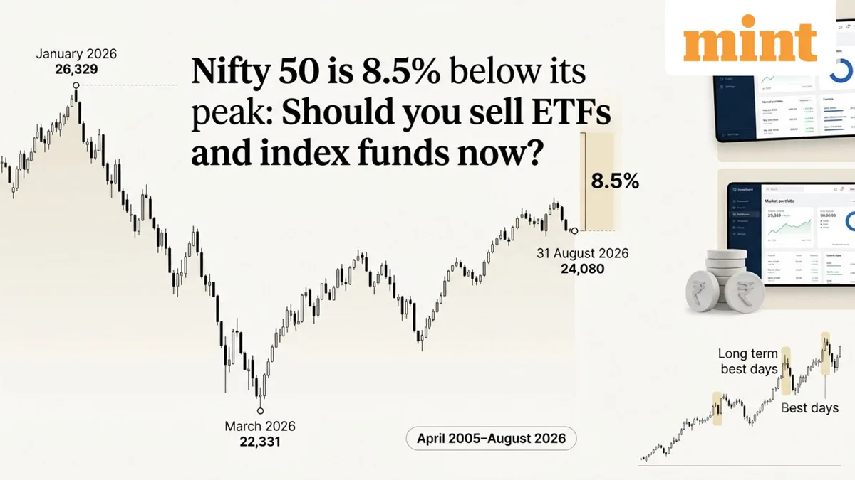 Nifty 50 is 8.5% below its peak: Should you sell your ETF or index fund holdings now?
