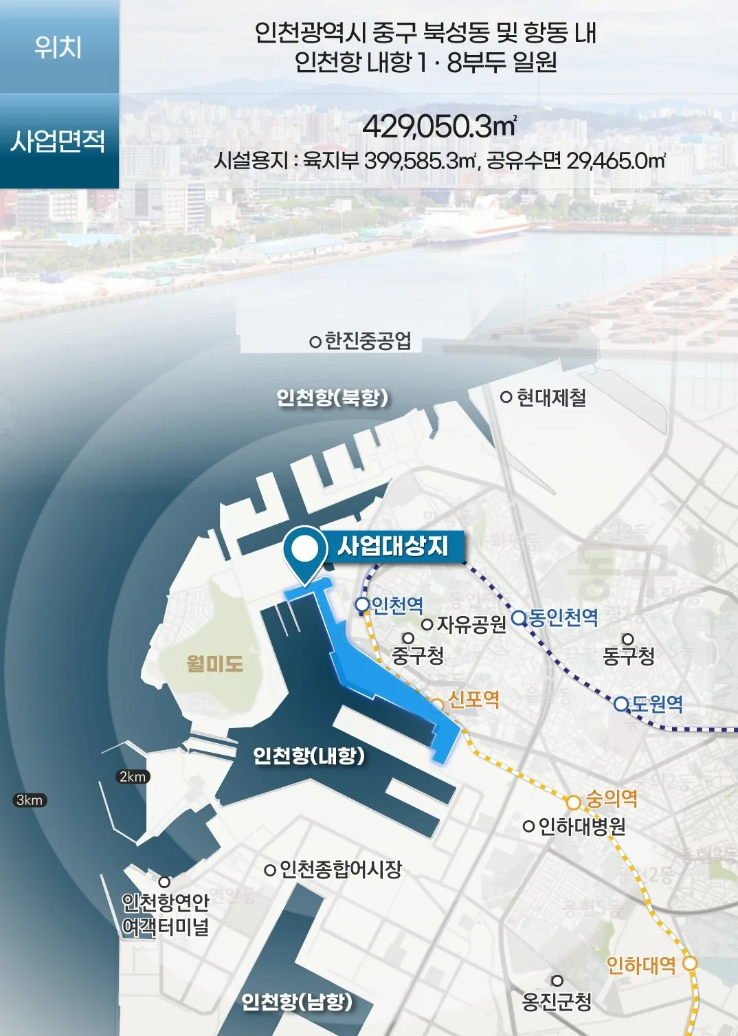 인천항 1·8부두 2029년까지 해양문화공간으로 ‘재탄생’