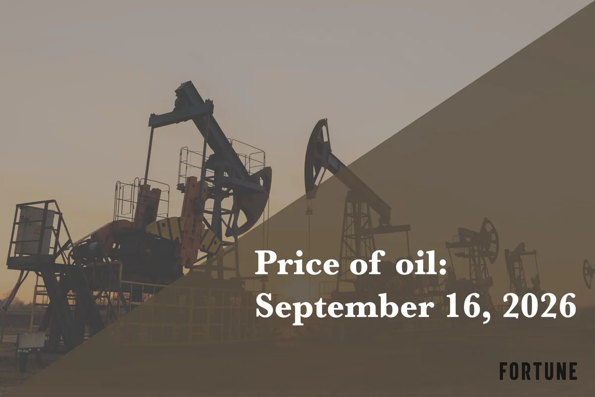 Current price of oil as of September 16, 2026