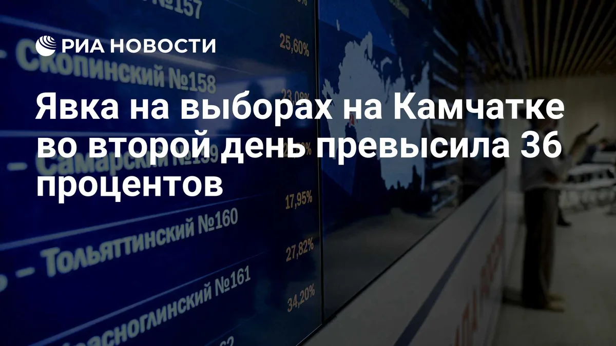 Явка на выборах на Камчатке во второй день превысила 36 процентов