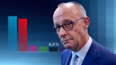 Live: Was macht Merz nach dem Wahldebakel?