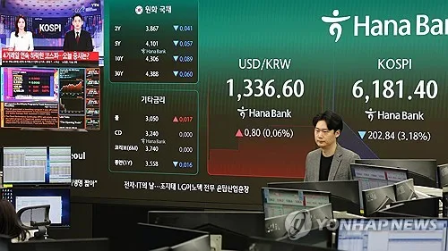 코스피, 장중 6% 급락해 '6천피' 밑으로…삼전닉스 7∼8%↓