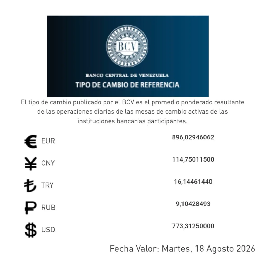 Tipo de cambio referencia para este 18-A