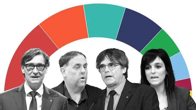 El CEO publica una encuesta sobre las elecciones en Catalunya que mide el auge de Aliança Catalana