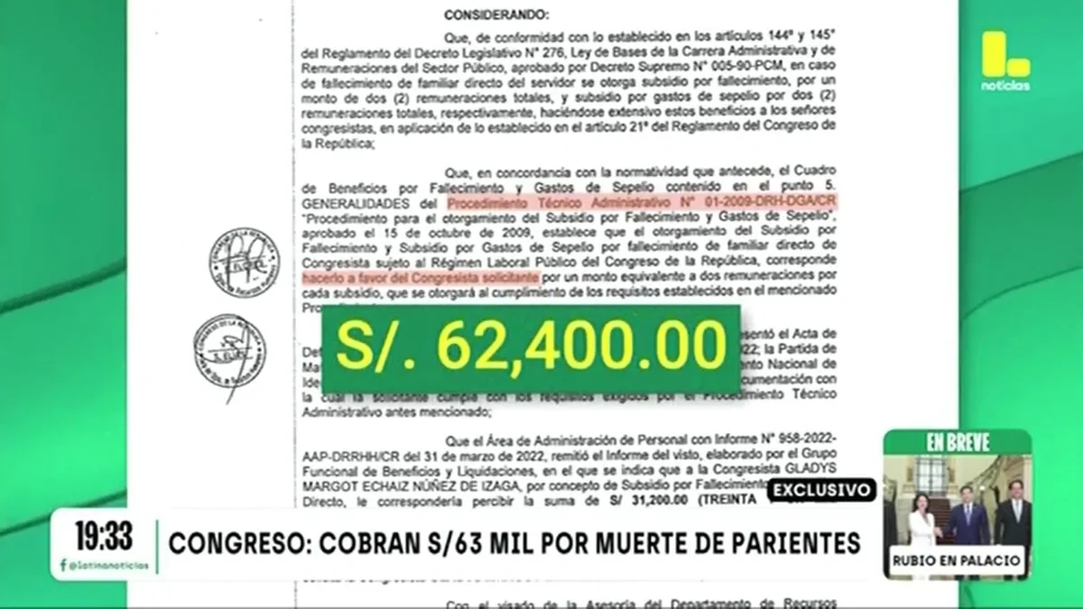 Subsidios funerarios para congresistas: El exorbitante monto de dinero pagado a los parlamentarios por muertes de familiares
