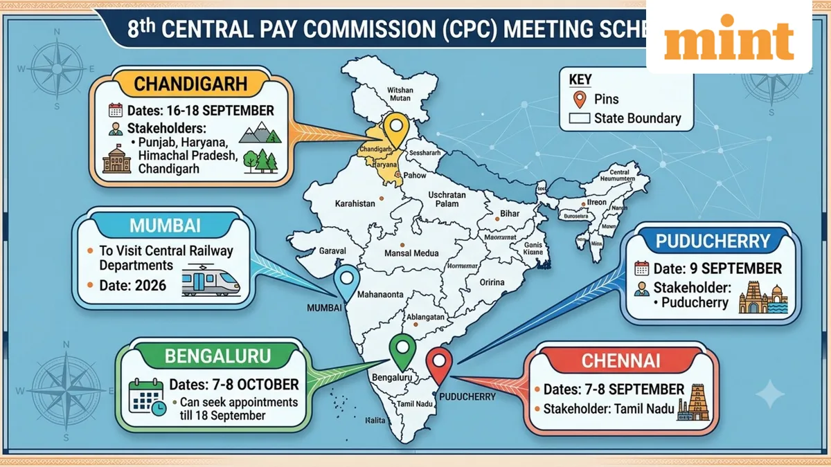 8th pay commission begins three-day state visit to Chandigarh tomorrow — What's on the agenda for meetings?