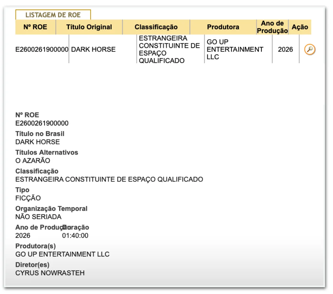 Ancine concede registro a “Dark Horse”, filme sobre Bolsonaro
