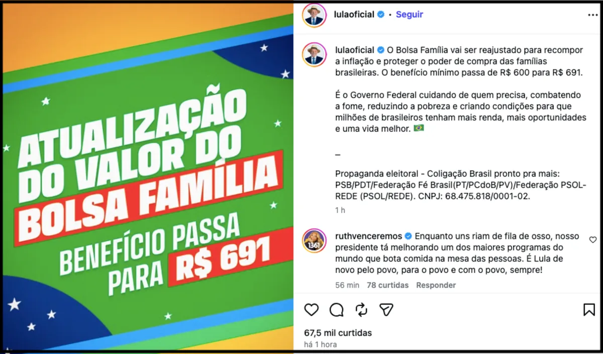 Lula propagandeia aumento no Bolsa Família às vésperas da eleição