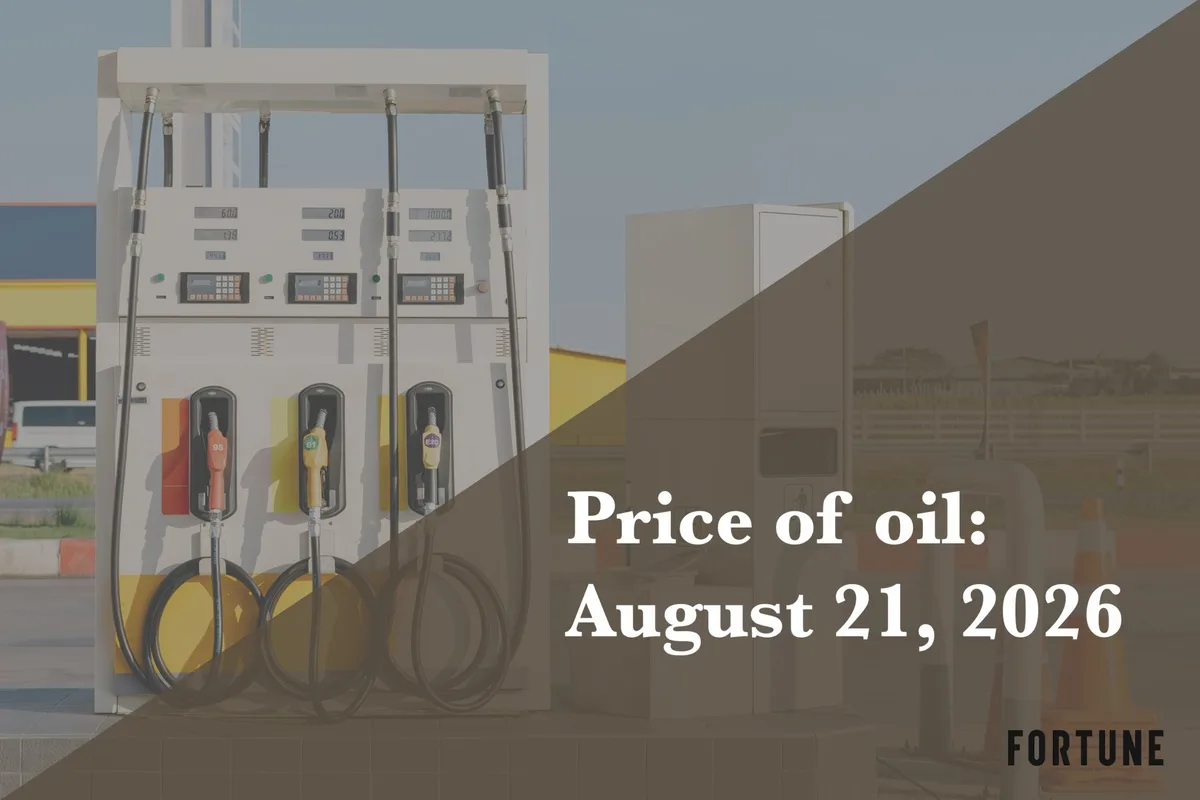 Current price of oil as of August 21, 2026