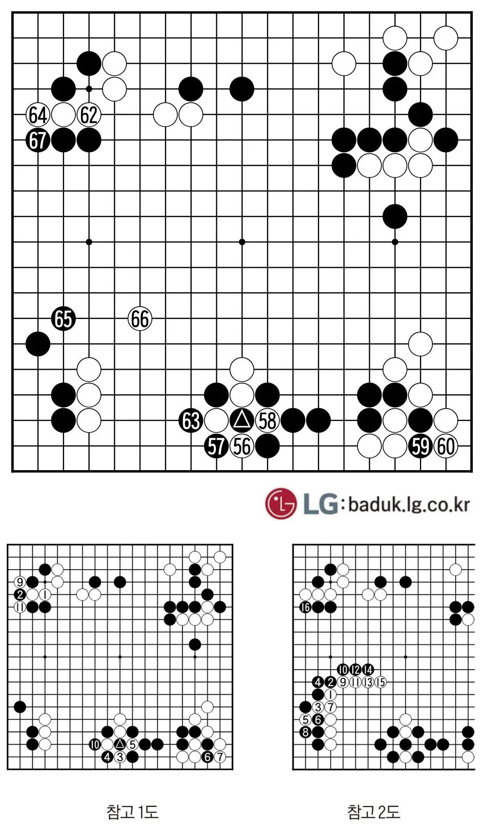 [제31회 LG배 조선일보 기왕전] 한 템포 빨랐다