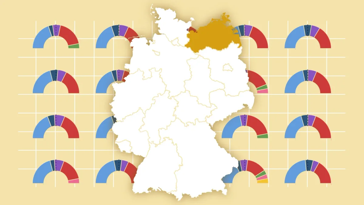 Landtagswahl in Mecklenburg-Vorpommern: Reicht es für Rot-rot-grün?