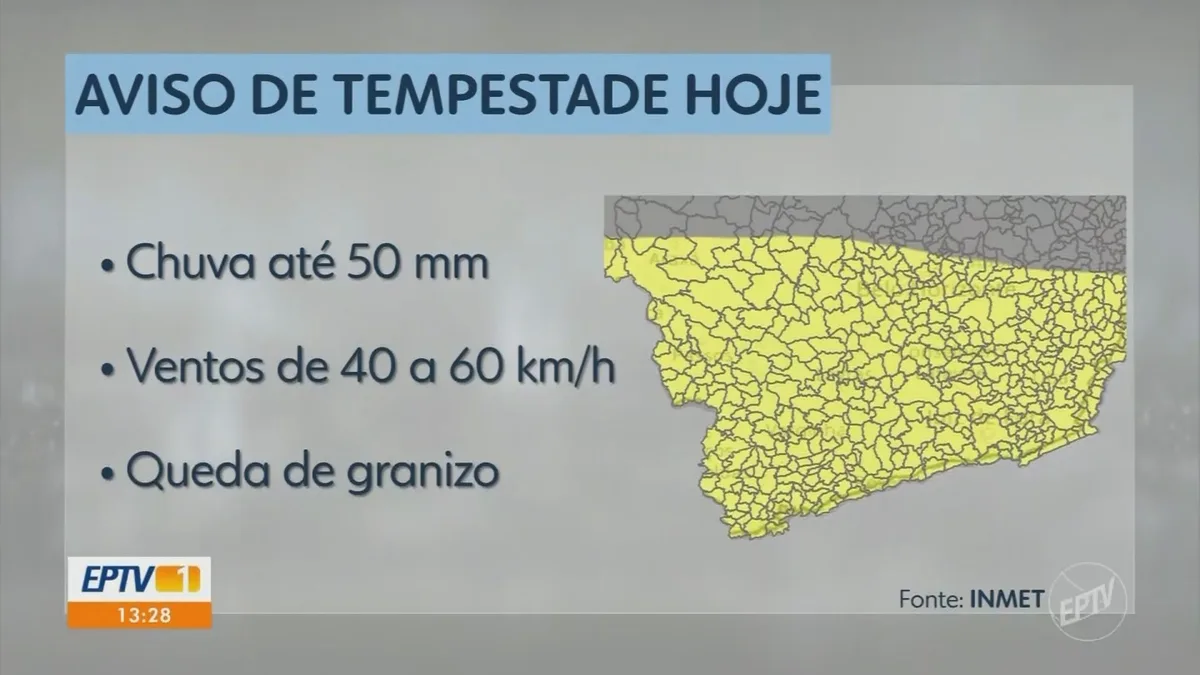 VÍDEOS: EPTV 1 Sul de Minas de terça-feira, 1º de setembro de 2026