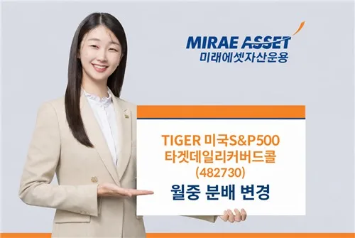 미래운용, '미국S&P500타겟데일리커버드콜' 월중 분배로 변경