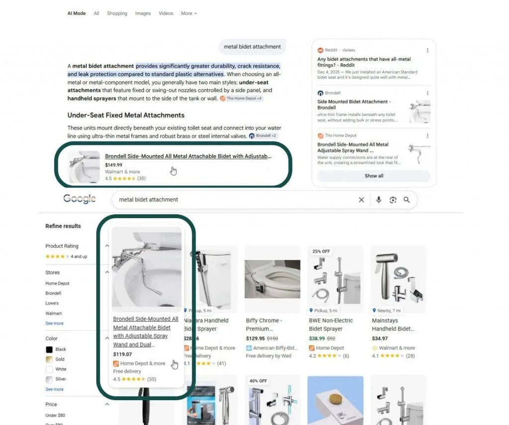 Modo IA do Google mostra preços 21,6% maiores em teste que a pesquisa tradicional