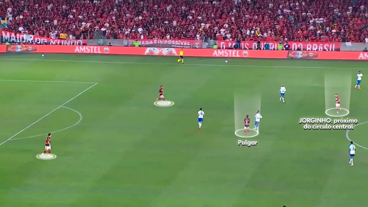 Entenda como Jorginho comandou domínio do Flamengo sobre o Cruzeiro na Libertadores