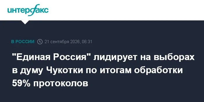 "Единая Россия" лидирует на выборах в думу Чукотки по итогам обработки 59% протоколов