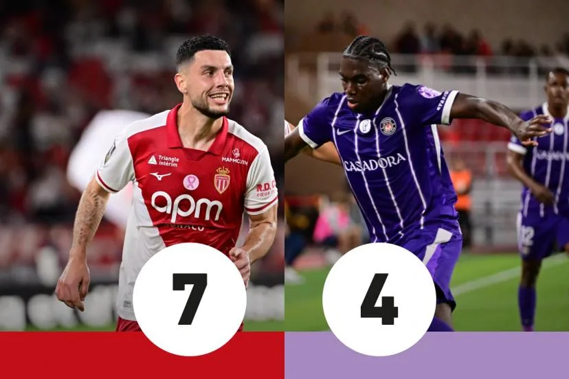 Les notes de Monaco-Toulouse : Abline se fait remarquer, Vossah trop discret