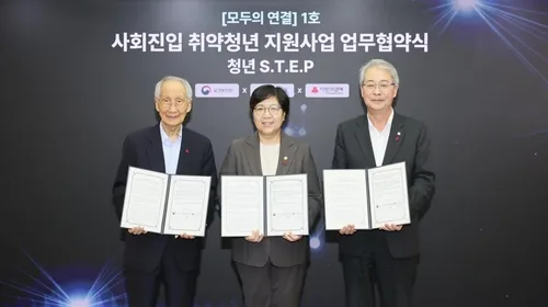 우리금융, 복지부와 취약청년 자립에 30억원 지원
