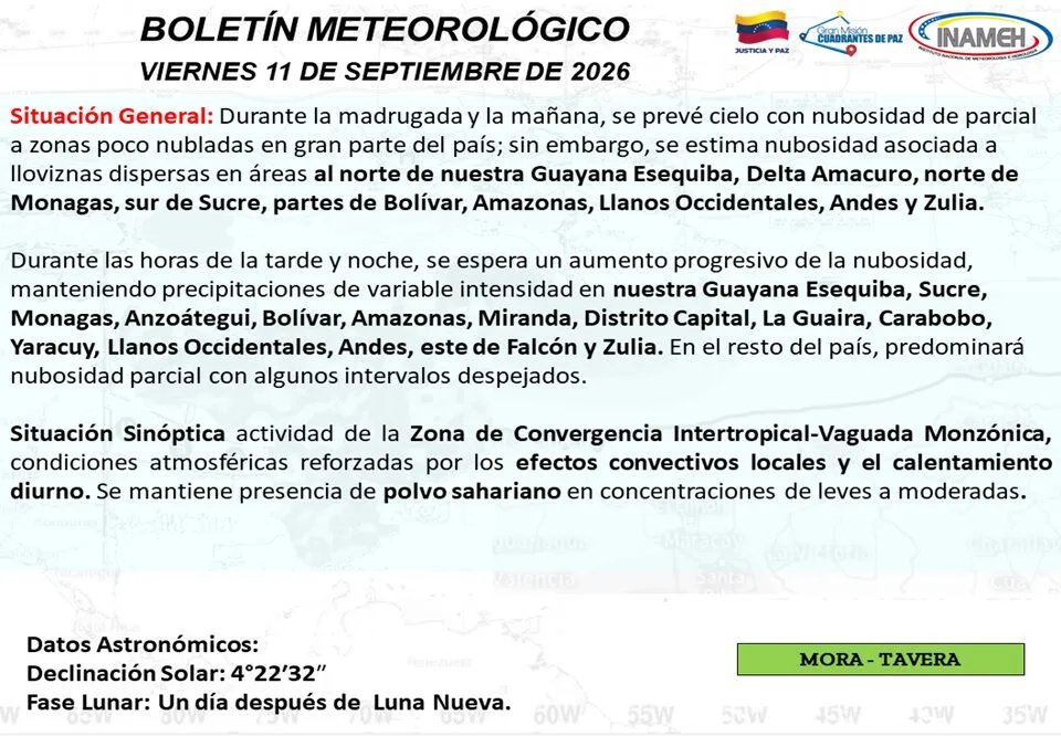 Prevén aumento progresivo de nubosidad con precipitaciones variables en horas vespertinas