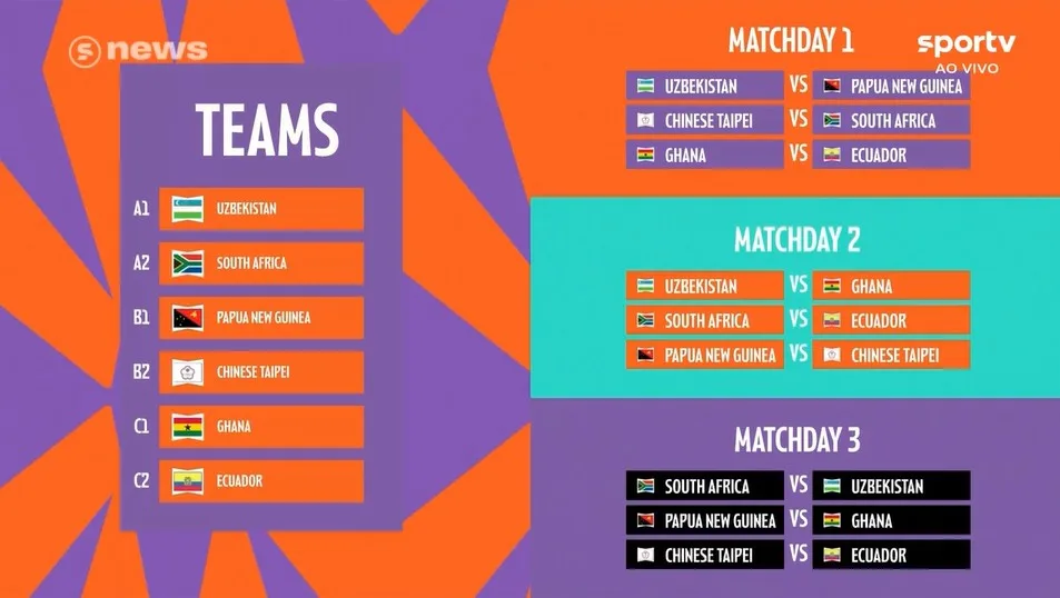 Fifa define jogos da repescagem que decidirá últimas três vagas para Copa do Mundo Feminina