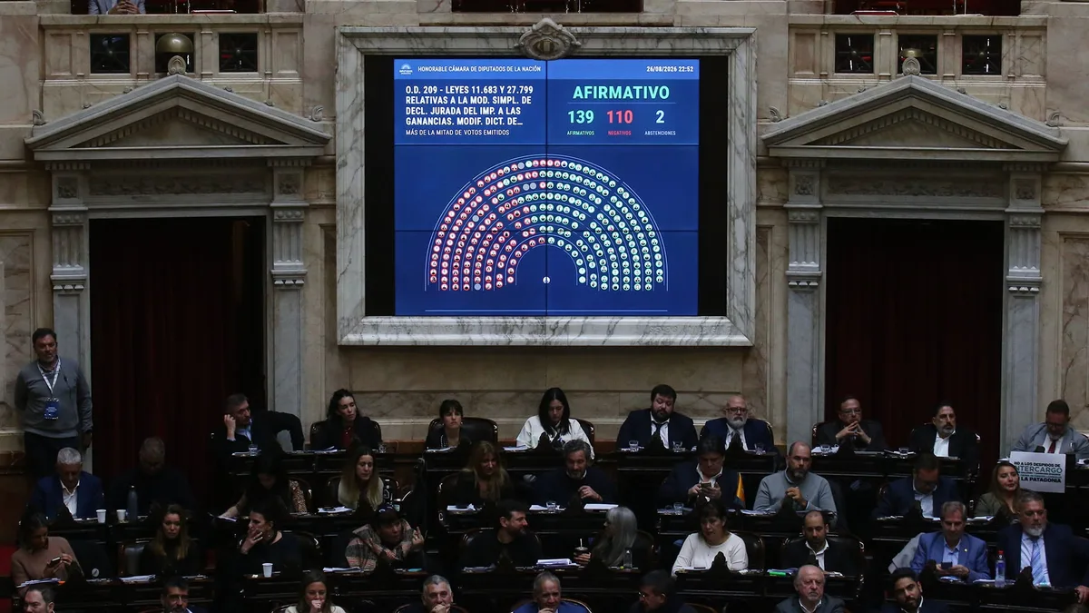 Así votó cada diputado a la media sanción de Inocencia Fiscal II