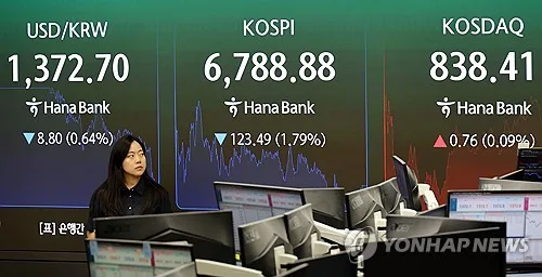 [머니플로우] 조정장에 일주일새 파킹형 ETF 1.6조…커버드콜 1조 유입
