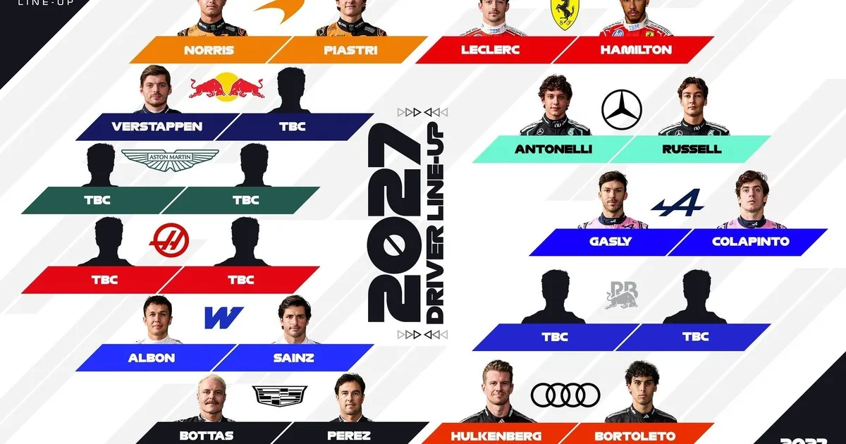 Tras la renovación de Colapinto con Alpine, cómo quedó la parrilla de la F1 para 2027