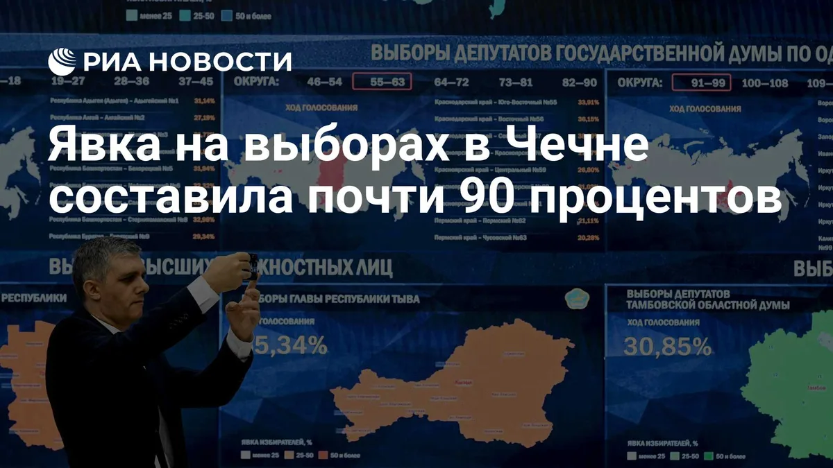 Явка на выборах в Чечне составила почти 90 процентов