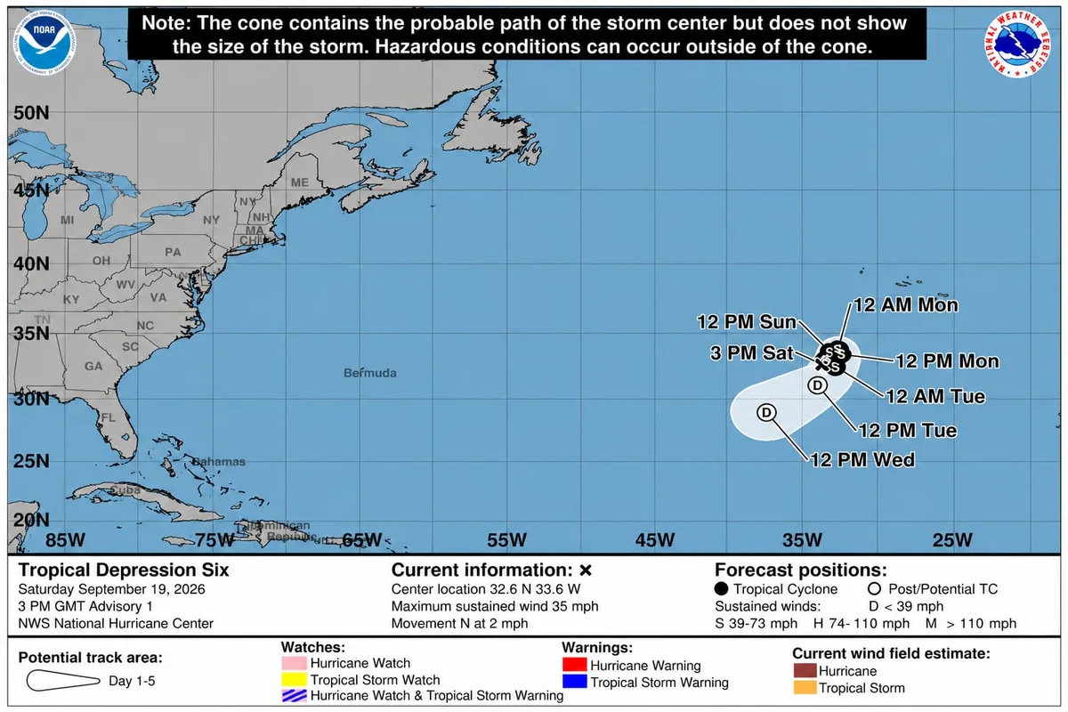 La Depresión Tropical Seis se forma en el Atlántico y podría intensificarse hasta convertirse en la tormenta tropical Fay