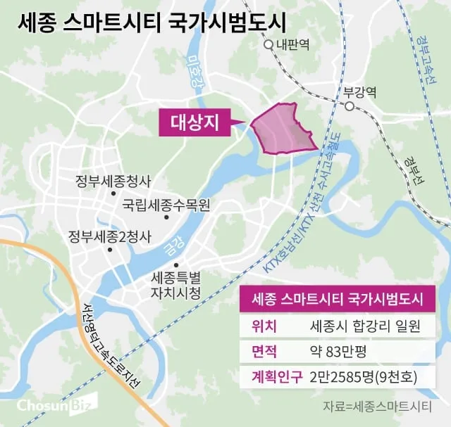 세종 스마트시티 11월 첫 대단지 분양… 2191가구 한꺼번에 나온다