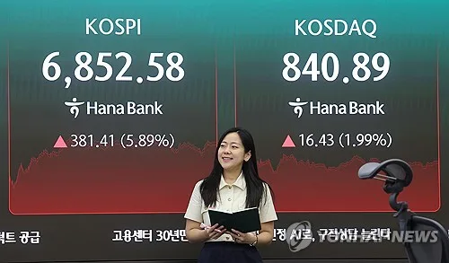 하닉 주주환원 시동에 증시 '환호'…코스피 5.89% 급등(종합)